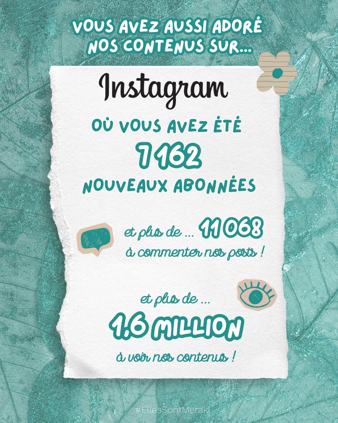 Carrousel · Meraki 2025 — slide 6